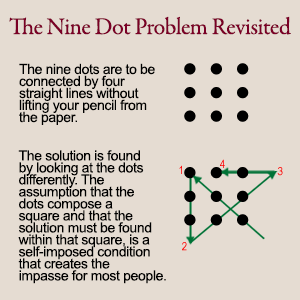 nine dot problem