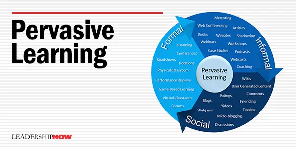 Pervasive Learning