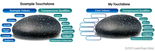 Transpersonal Touchstone